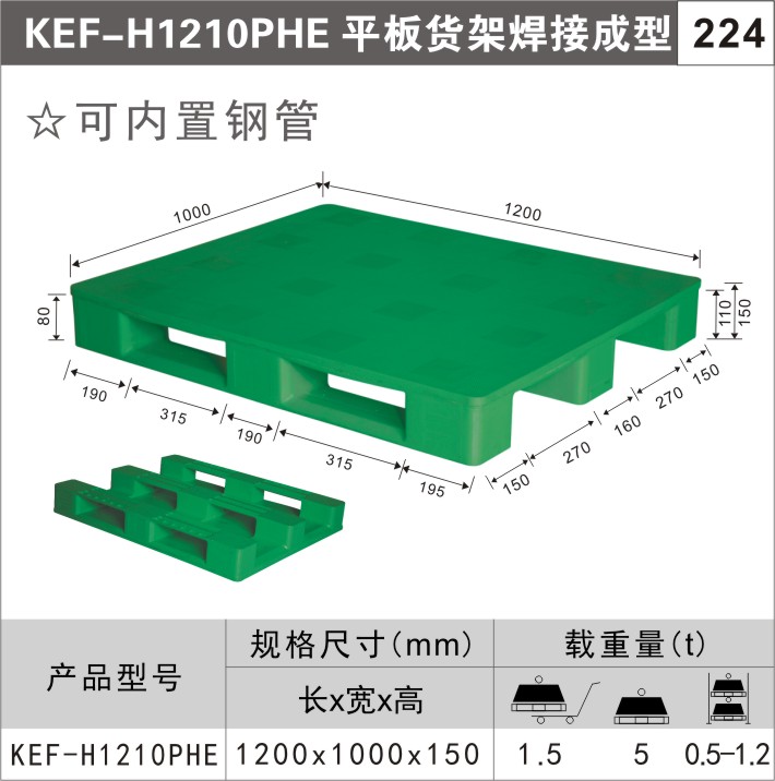 8040塑料周轉(zhuǎn)箱價格-請問1000*400*280的周轉(zhuǎn)箱的價格大概