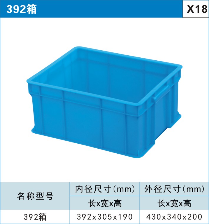 工業塑料周轉箱-周轉箱標準尺寸是多少？
